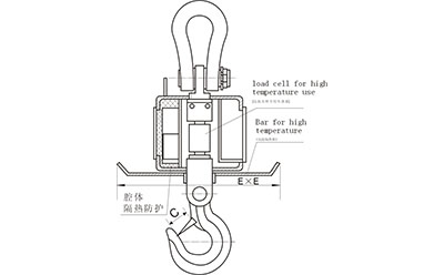 耐高溫電子吊秤規(guī)程、參數(shù)以及使用方法、適用場(chǎng)合